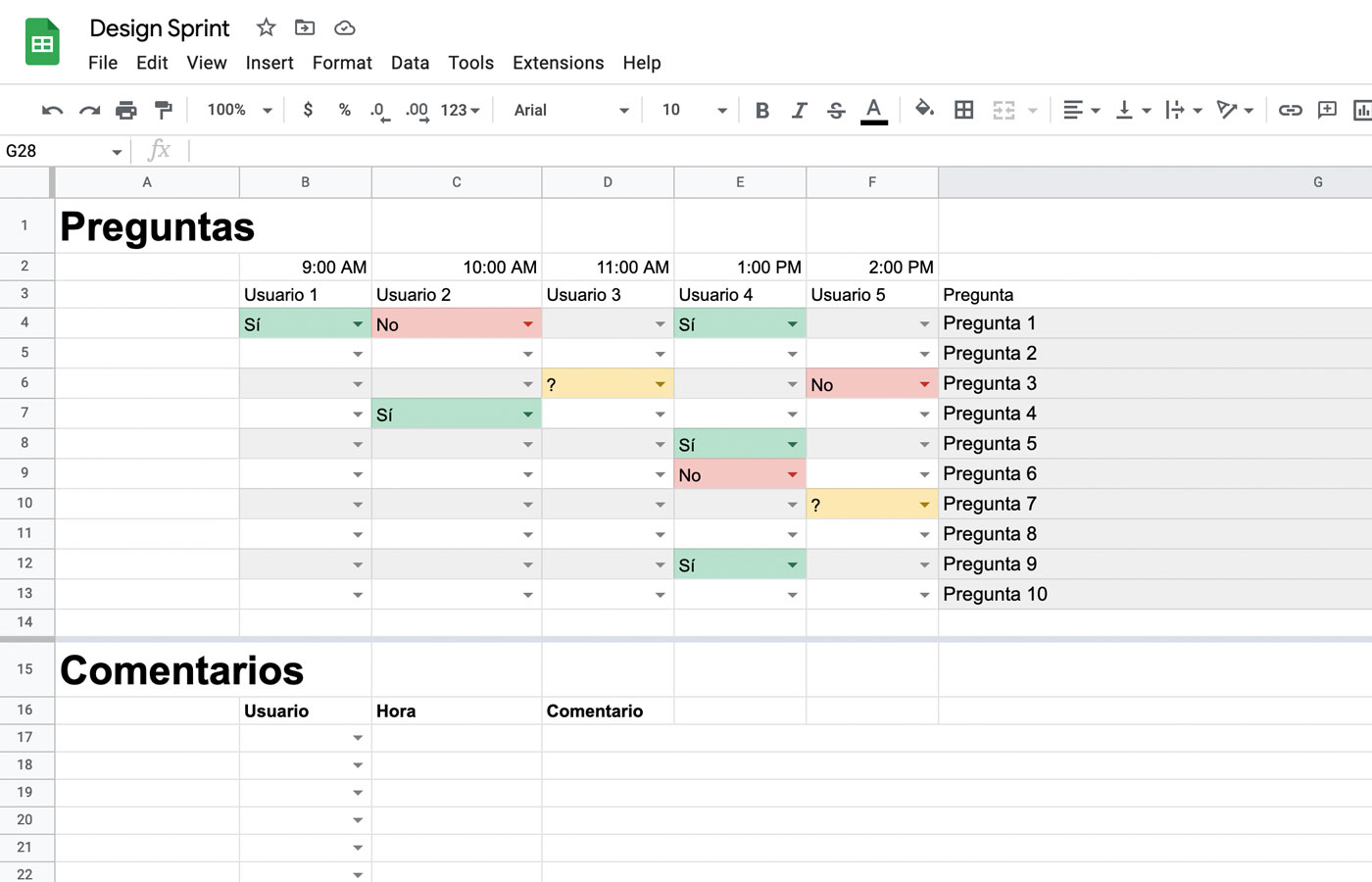 Design Sprint - Test con usuarios