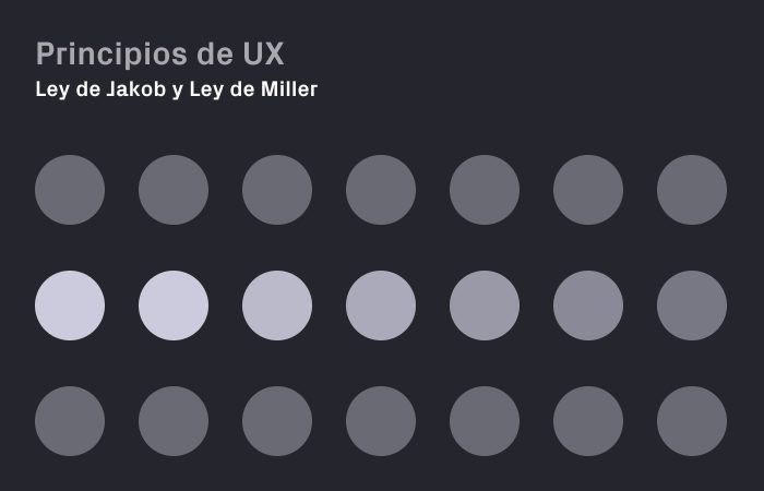 Principios de UX: Ley de Jakob y Ley de Miller