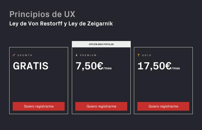 Principios de UX: Ley de von Restorff y Ley de Zeigarnik