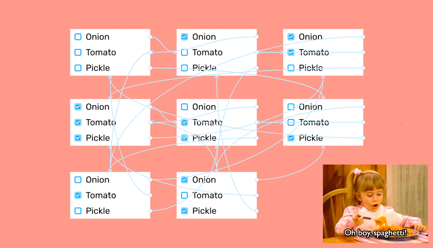 Enlaces de un prototipo sencillo en Figma