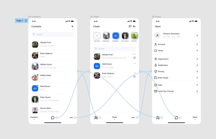 Cómo hacer prototipos en Figma