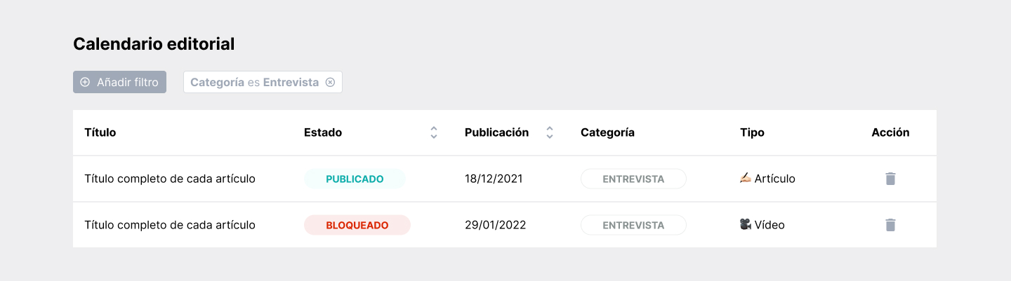 Filtros aplicados en la tabla