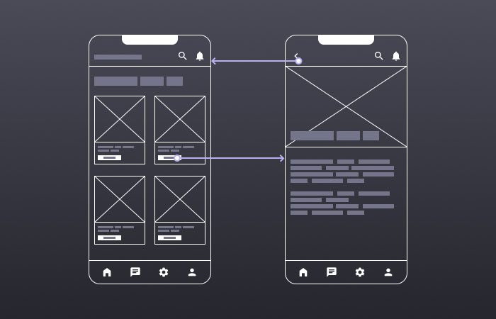 Prototipos de alta y baja fidelidad: diferencias