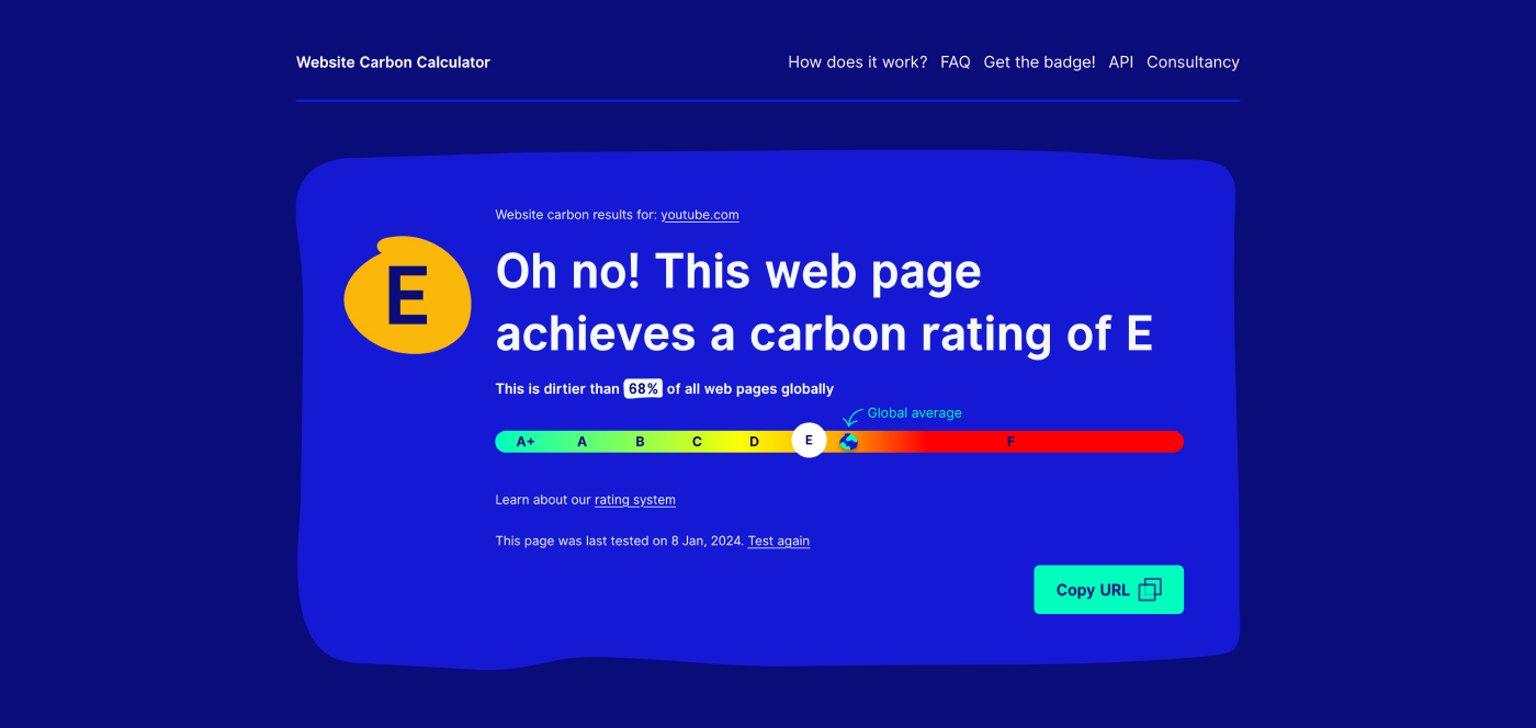 El consumo de carbono de la web de YouTube.com es elevado. Tiene una puntuación de E, siendo A+ las webs más limpias.