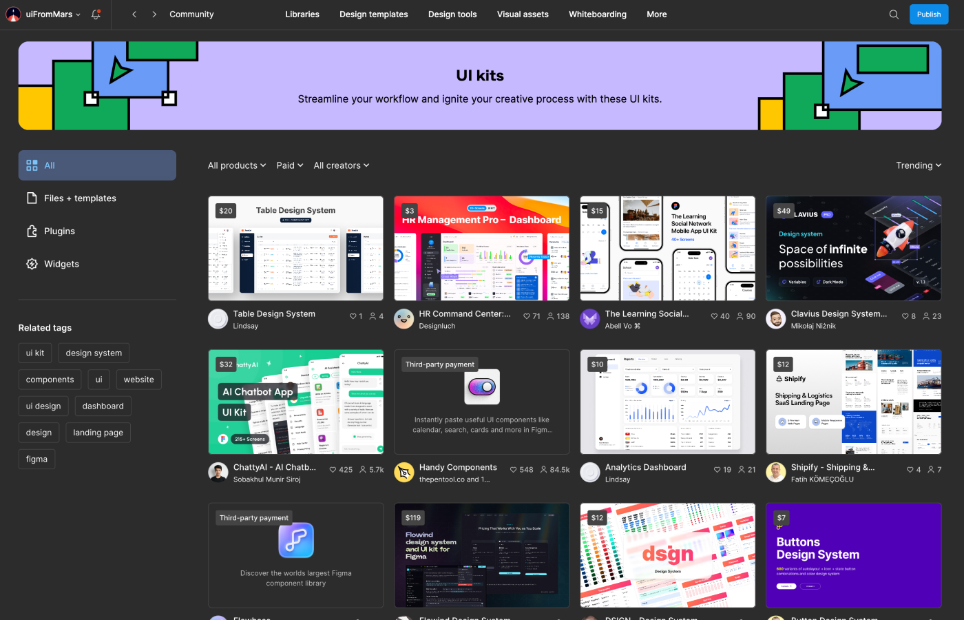 Una captura de la página "UI kits" de Figma Community, que muestra varios recursos y creadores, con las etiquetas de diferentes precios.