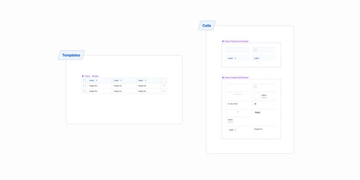 Los 15 mejores plugins de Figma en 2024 — uiFromMars